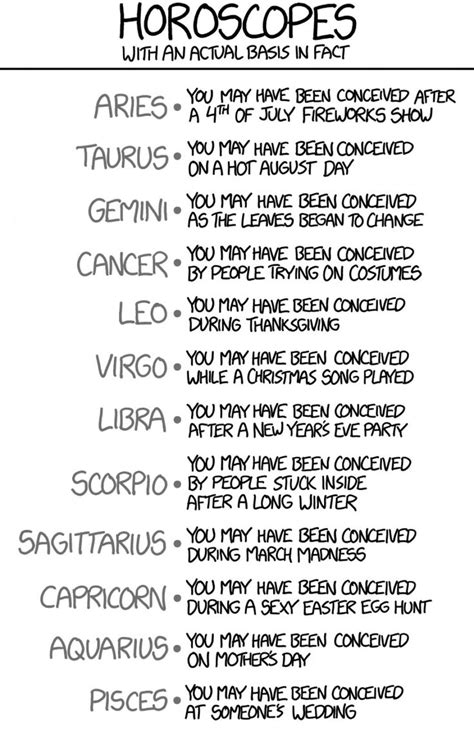 Astrology Jokes Whats Your Sign Mobilityhs