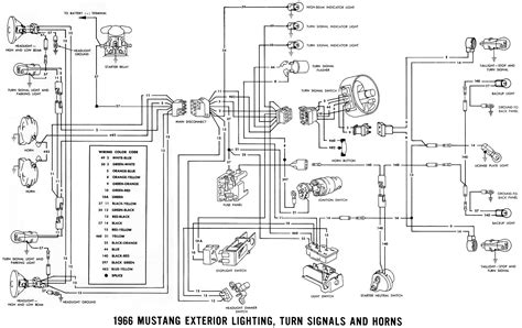 2015 Mustang Wiring Diagram Sample - Wiring Diagram Sample