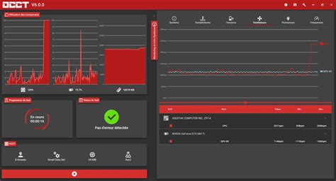 Occt Stress Test Cpugpu Pour Tester La Stabilité De Son Pc
