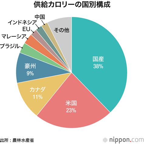 On Twitter Rt Tmanegi Daisuki