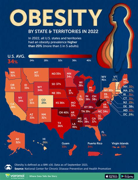 Obesity by State | Sherdog Forums | UFC, MMA & Boxing Discussion