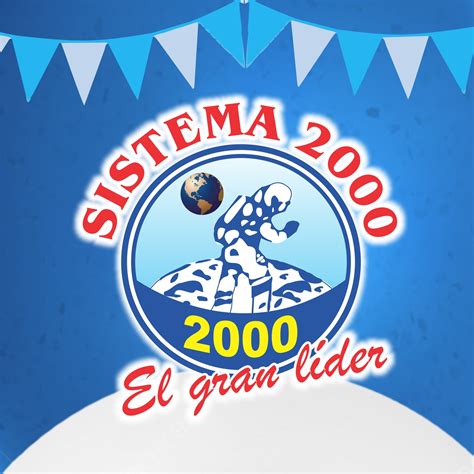 Resolución del examen de admisión UNJFSC | Resolución del examen de