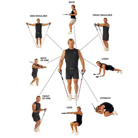 Tube De Résistance Élastique Fitness Sport Musculation Débutant s