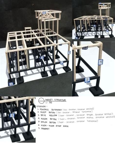 Maket Struktur | Arsitektur, Konsep arsitektur, Desain