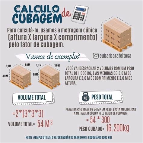 Cálculo de cubagem Logística Reversa