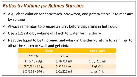 The Science Of Thickening Agents — The Culinary Pro