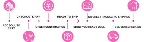 In Stock Sex Doll Torso With Auto Sucking Vagina Harleen SexDollsOff