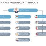 Org Chart Templates Collection for PowerPoint & Google Slides