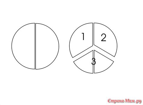 Задачка про таблетку (из жизни) - Спроси у бывалых - Страна Мам