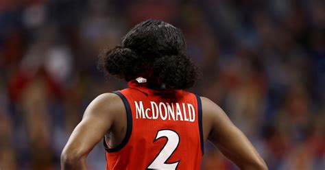 director  recruiting operations aari mcdonald  arizona womens
