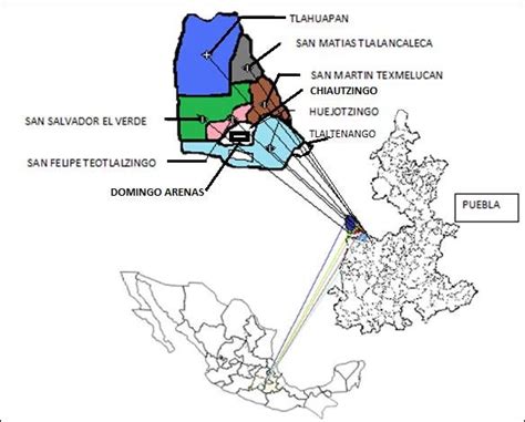 Municipios del área objeto de estudio Fuente Elaboración propia