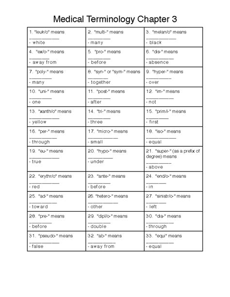Medical Terminology Chapter 3: Key Prefixes and Their Meanings - Studocu