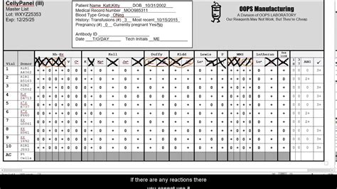 Antibody Identification Sciencedirect 47 Off