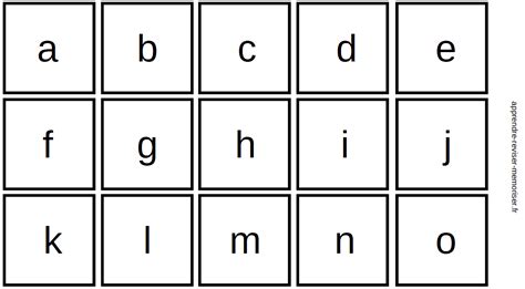 Lettres De L Alphabet Imprimer Majuscules De A Z Turbulus