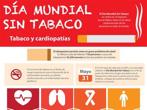 Día Mundial sin Tabaco by Mangel Squin on Dribbble