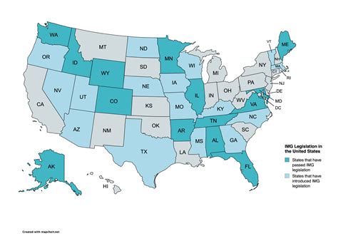Ohio Healthcare Shortages | How IMGS Can Help