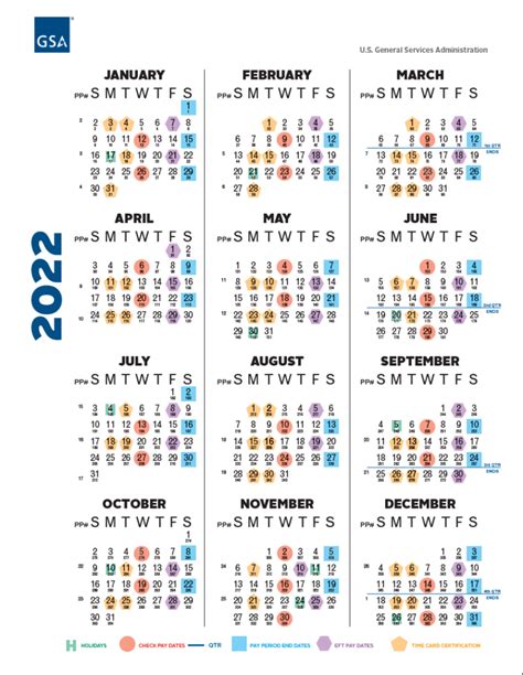 OPM Payroll Calendar 2022 | 2022 Payroll Calendar