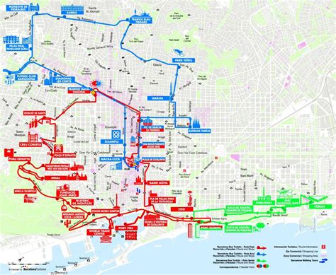 Hop on off barcelona bus route map - Barcelona open top bus route map (Catalonia Spain)