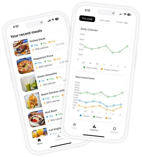 Macro Precision Tracker - Accurate Nutrition Tracking