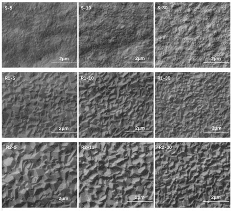 Metals Special Issue High Temperature Corrosion And Oxidation Of Metals