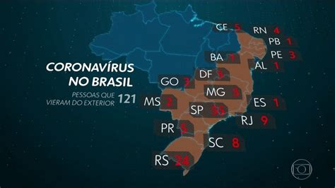 Brasil J Tem Casos Suspeitos De Novo Coronav Rus Jornal Nacional