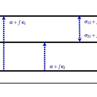 representation   target system  scientific diagram