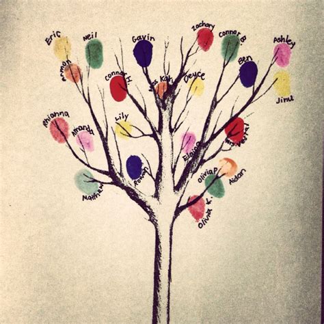 Fingerprint Friendship Tree For Cover Of Memory Book Art Education