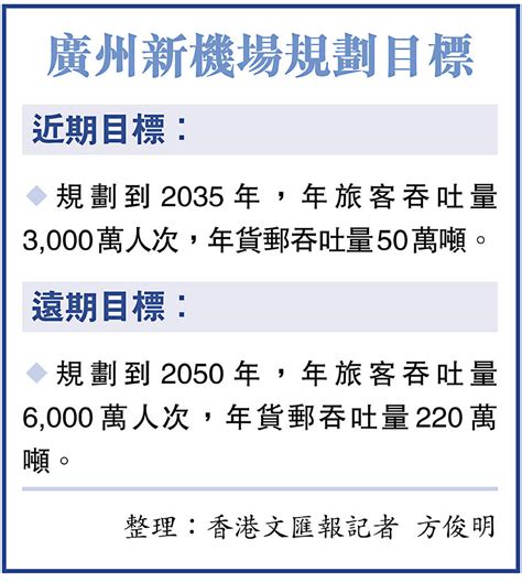 【大灣區快線】廣州新機場擬年底動工 建灣區國際貨運樞紐 香港文匯報