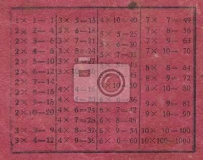 Tabuada Antiga - Tabuada antiga em papel caderno escolar cartazes para a parede ...