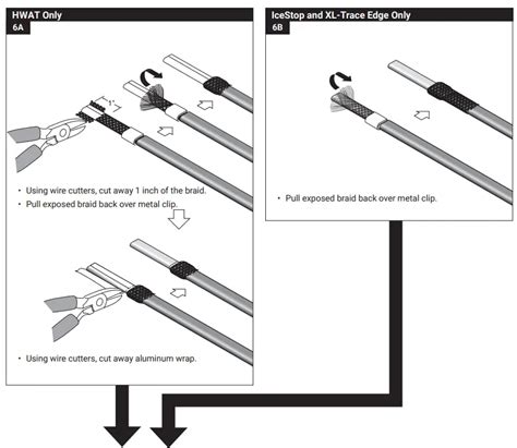 Nvent Raychem Rayclic Connection Kit Instruction Manual