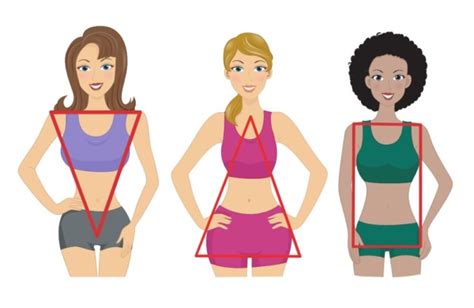 7 Womens Body Shapes What Body Shape Are You