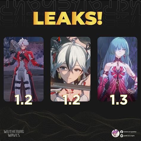 Zygfrid - Future Banners | Wuthering Waves Scar and...