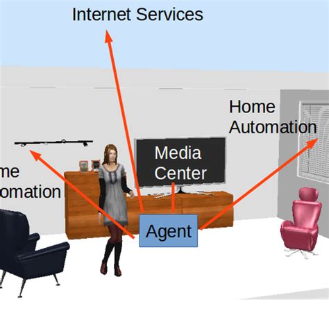 personal agent companion hackadayio