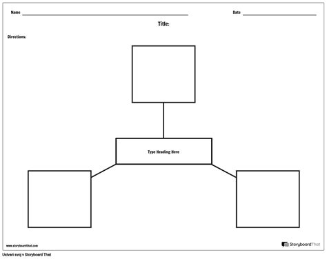 Zemljevid Pajkov 3 Storyboard Por Sl Examples