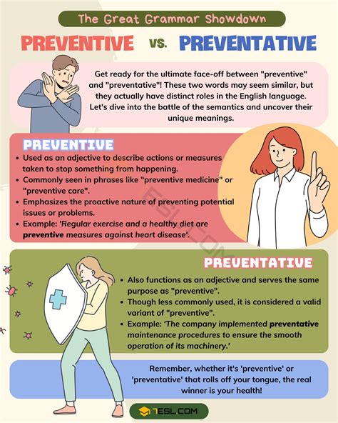 Preventive Vs Non-Preventive Care at Paul Craig blog