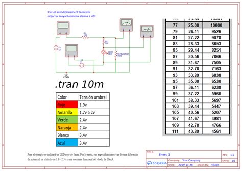 Termistor 10K - EasyEDA open source hardware lab