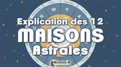 12 Maisons En Astrologie Et Leurs Significations