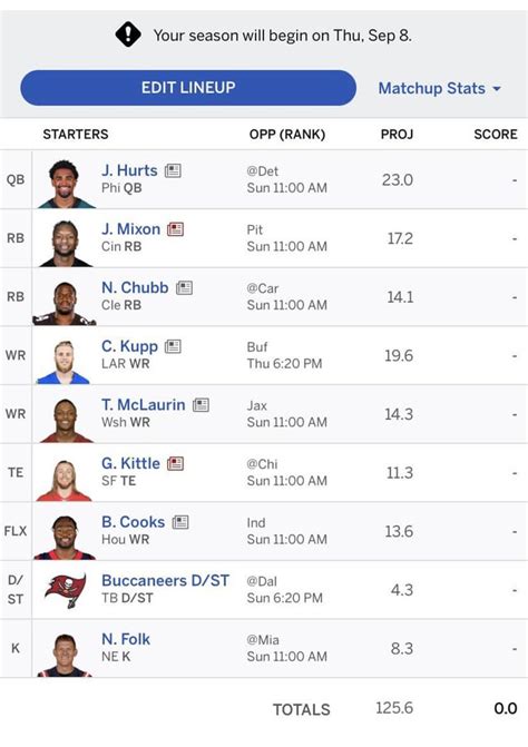 man full ppr  pick    bad    wr  st