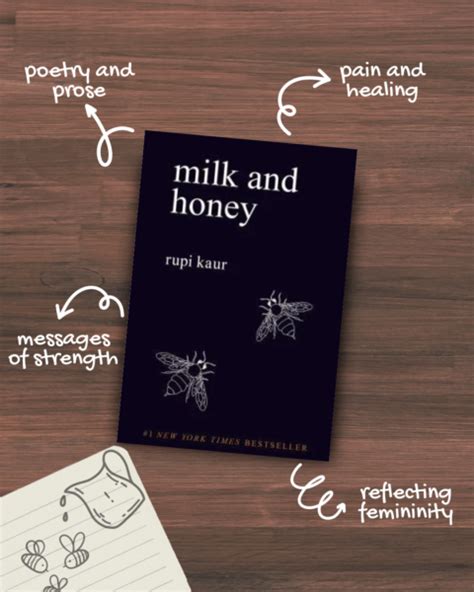 Milk And Honey Book Review The Snug Bookworm