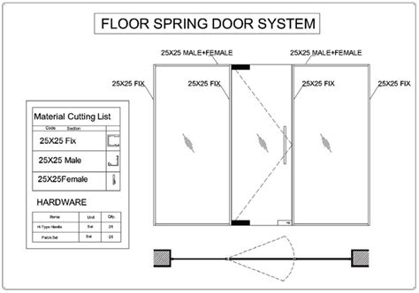 floor spring door system dline