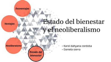 Estado Del Bienestar Y El Neoliberalismo By Karol Cordoba On Prezi