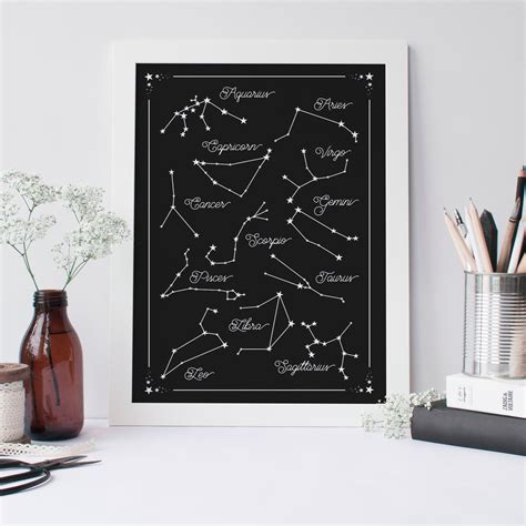 Astrology Zodiac Sign Art Print Mantra Moon