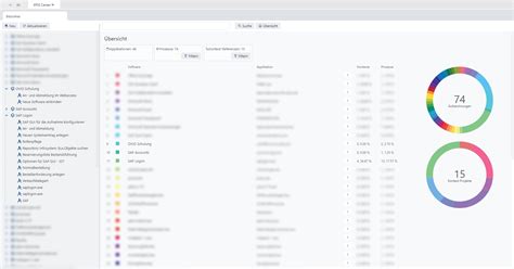 Product - OVIO Cloud EN