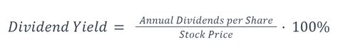 How To Calculate Dividends Formula For Dividends Paid Beatmarket
