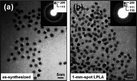 High Resolution Tem Micrographs Of A As Synthesized And B Mm Spot