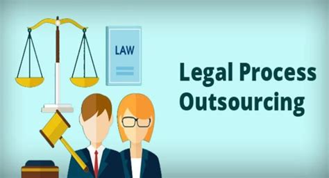 All About Lpo Legal Process Outsourcing Lawlexorg