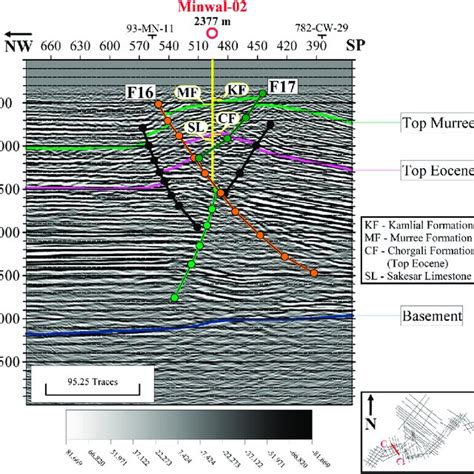 Interpreted Seismic Section Of Line 925 GJN 10 Of Rajian Field In