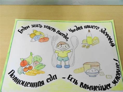 Здоровое Питание Картинки Для Школьников Плакаты — Фото Картинки