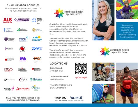 Greater Nebraska Campaign Resources — CHAD Nebraska