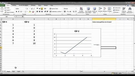 Graficar Datos Y Funciones En Microsoft Excel Youtube Riset